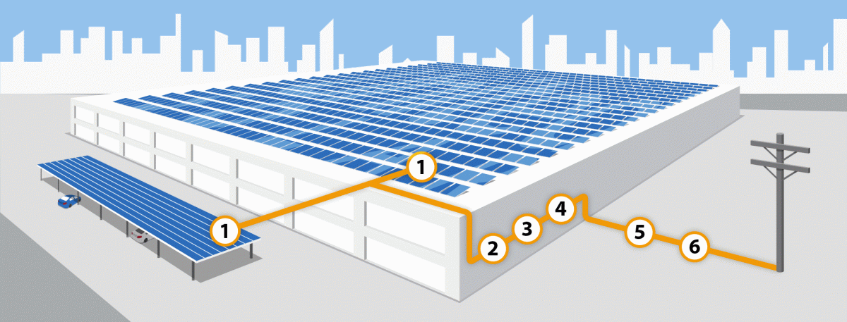 California-solar-installer